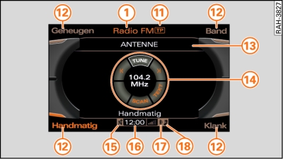 Radiosubmenu